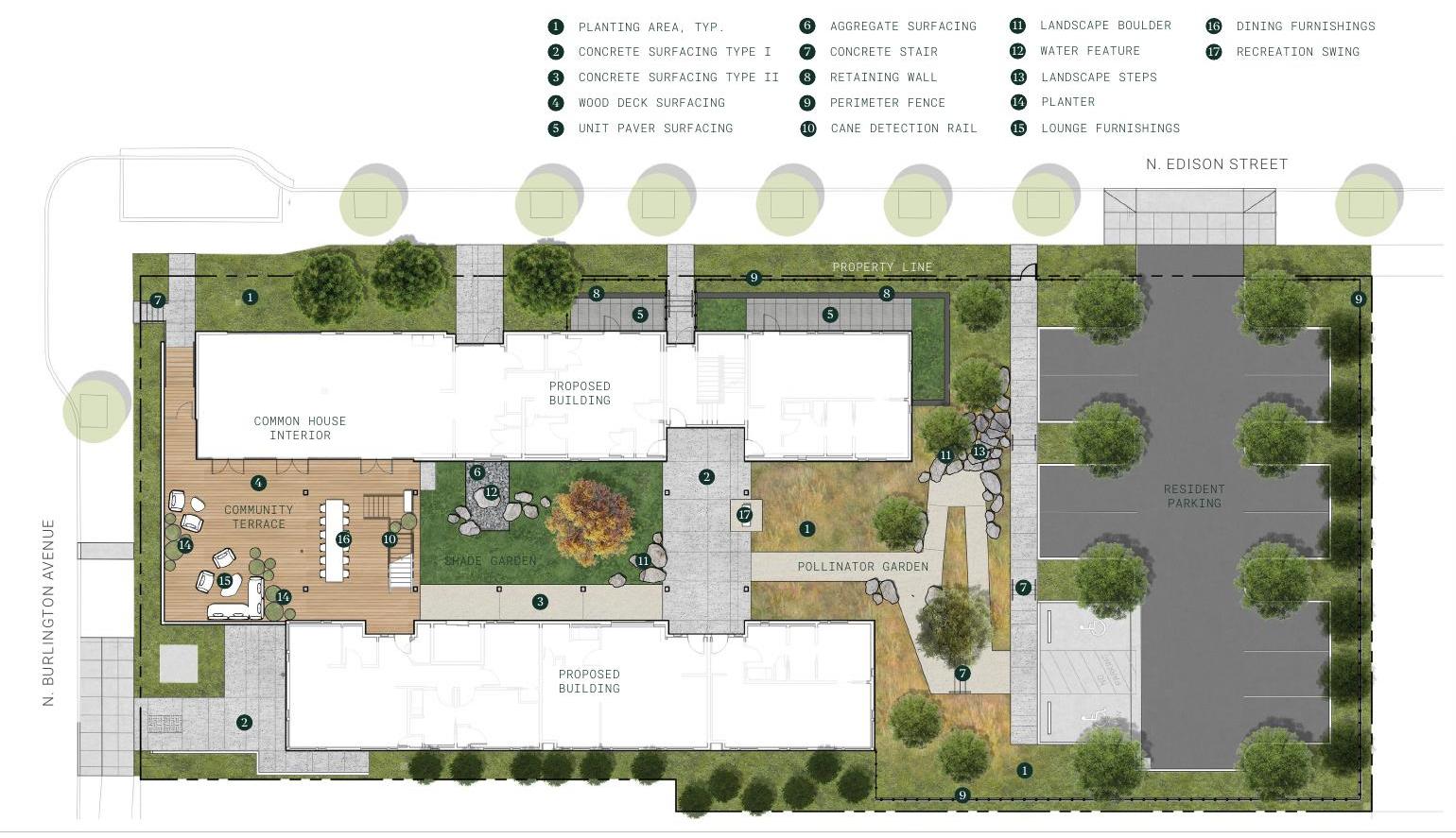 Conceptual landscape plan showing the common house, community terrace, shade garden with water feature, pollinator garden, and resident parking